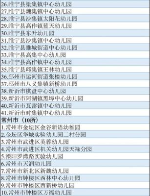 扬州早教中心排名？仪征教育幼儿园招生