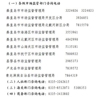 为什么来电显示都是秦皇岛？秦皇岛教育考试招生网电话