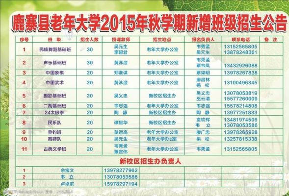 官渡区老年大学2023年招生简章？官渡区教育招生合作中心