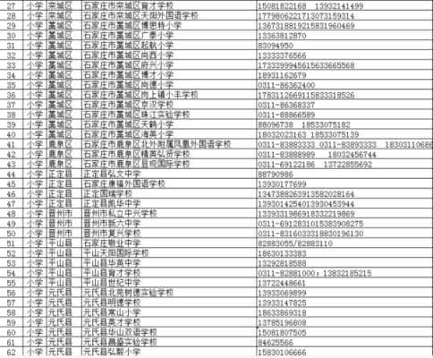 藁城尚西2023年对外招生吗？东莞南城义务教育招生政策