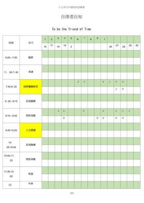 远程男友力365天计划表都有什么？远程教育招生个人计划