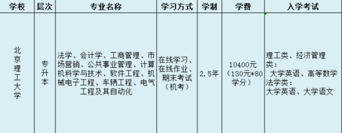 一般正规的远程教育学费是多少？北京网络教育几月开始招生