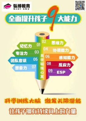 铜陵市哪里有学珠心算？铜陵国际教育招生咨询网