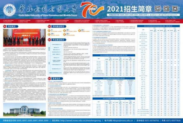 潍柴大学2021招生简章？学历教育招生简章模板
