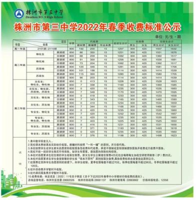 株洲三中2022体育特长生要多少分？株洲教育2022招生政策