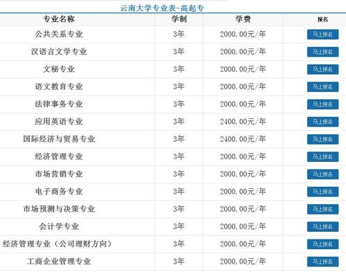 云南专科成人高考报哪个学校？昆明成人高等教育招生专业