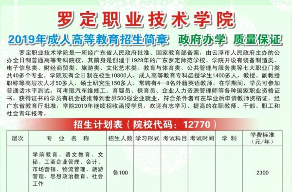 龙岩爱励特教育核心价值观龙岩成人教育本科招生电话