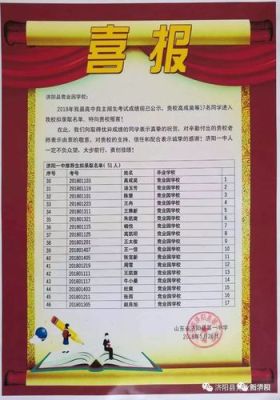 济阳区创新初中竞业园初中三年级是否可以复读？济阳教育局招生简章
