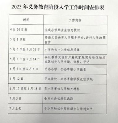 2023年统筹入学什么时间开始？义务教育阶段招生时间安排