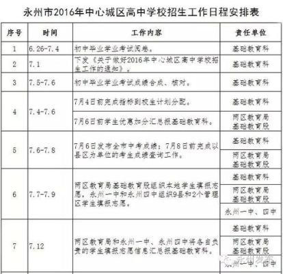 永州博雅学校怎么样？永州音乐教育学校专科招生