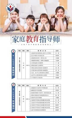 邀约家长来听家庭教育讲座的话术？家庭教育指导师招生话术