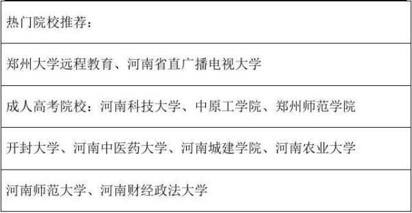 巩义有几所大学？巩义成人教育招生时间表