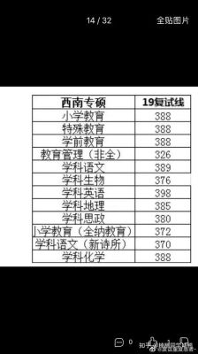 西南大学教育学专业属于哪个学院？西南大学教育学部招生网
