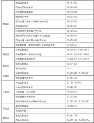 西安教育局几点下班？西安教育局有哪些机构招生