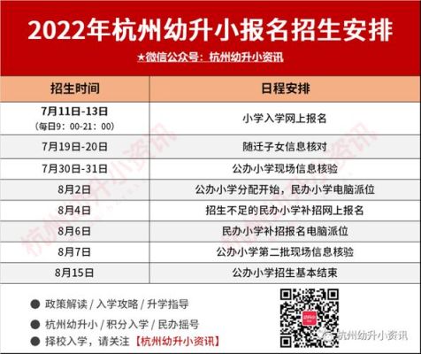 2021年兰州幼升小报名时间？甘肃幼儿教育机构招生网