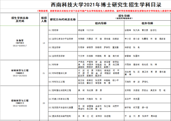 西南大学博士好考吗？西南地区教育博士招生简章