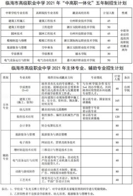 南京哪些中专不限成绩招外省学生？职业教育学校怎样招生学生
