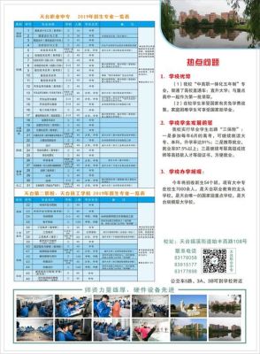 教育局管技校吗？（教育局能管中专招生吗）