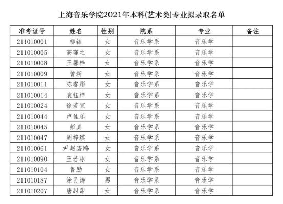 2021江苏音乐生招生简章？（2021音乐教育学院招生）