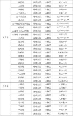 沭阳没有房子小孩能到县城上学吗？（沭阳九年义务教育招生）
