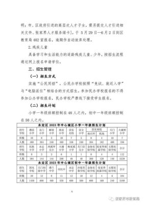 农村受灾房屋补贴标准2020？（永定区义务教育招生政策）
