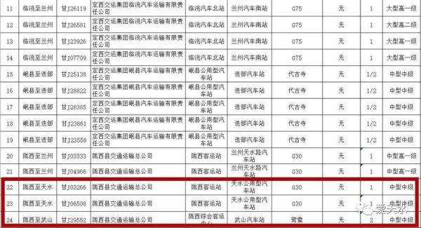 天水娘娘坝到成县有长途大巴车吗？（成县教育局招生办电话）