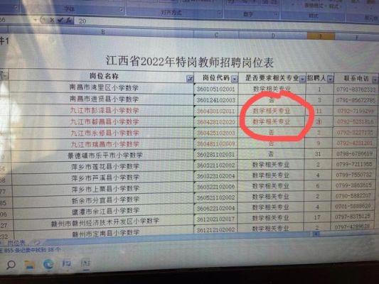 2023年四川广元苍溪县特岗教师招聘考试小学英语进面分数线？（苍溪县义务教育招生政策）