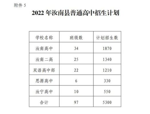 谢凤鸣出生年月？（汝南县成人教育招生电话）