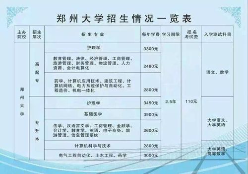 郑州大学远程教育学费？（郑州中心医院远程教育招生）
