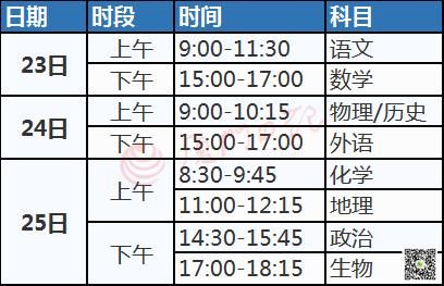 高考报名选科什么时候开始？（教育招生考试时间安排表）