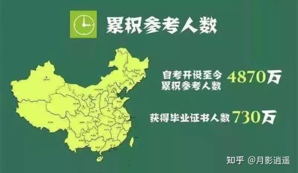 各所小学人数4087人3943人4870人各所小学接近几千人？（民办义务教育招生人数）
