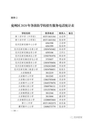 兖州区是什么级别？（兖州特殊教育学校招生条件）