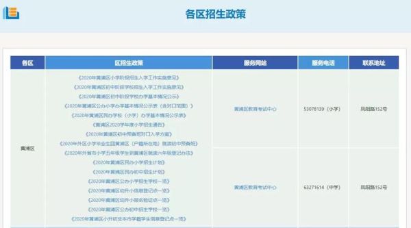 2023贵阳小升初摇号结果怎么查询？（贵阳市义务教育招生信息）