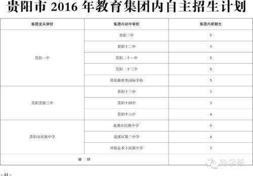 开阳一中有录取通知书吗？（开阳县教育招生公司有哪些）