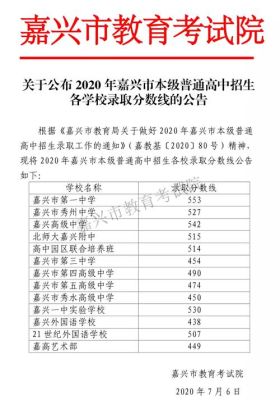 嘉兴市英才考试成绩怎么查询？（嘉兴教育局高中招生电话）