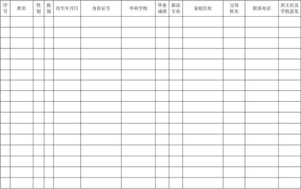 学生登记表是什么？（义务教育招生记录登记表）
