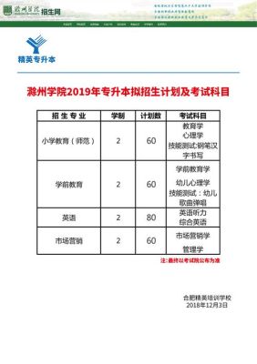 滁州成人大专报考条件？（滁州学院成人教育官网招生）