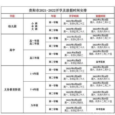 2021一2022毕节小学寒假放假时间及开学时间安排？（贵州义务教育招生入学时间）