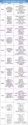 户口在西城区没房孩子能上学吗？（西城区义务教育招生服务）