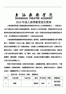 上海精卫院是什么？（上海成人职业教育招生简章）