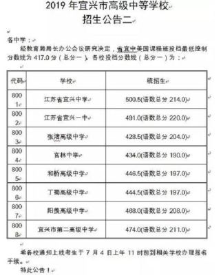 宜兴的高中具体什么情况？（宜兴教育局初中招生政策）