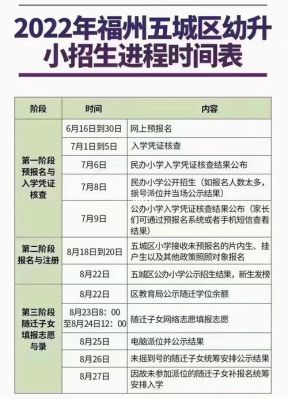 2023年幼升小的详细流程？（汉台区教育局招生官网公告）