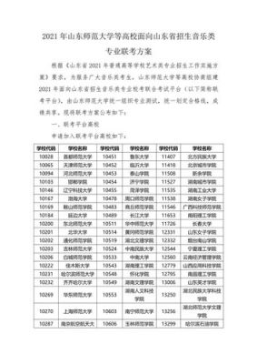 上曲阜师范大学能当兵吗？（曲阜市义务教育招生政策）