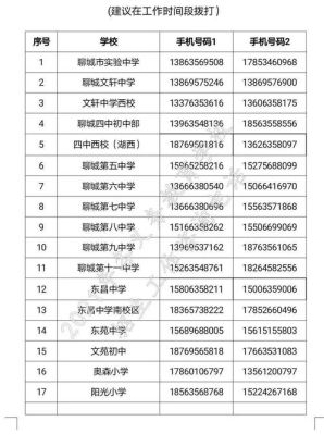 教育局几点上班？（衡阳学前教育学校招生电话）