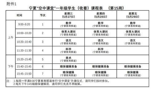 银川高中复课时间2022？（中卫市义务教育招生政策）