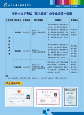 什么是高等教育自考考试？（高等教育自考招生简章）