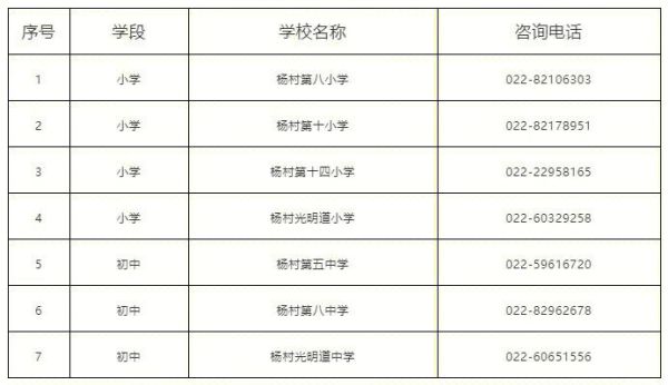 武清小学转学咨询哪个部门？（武清区教育局招生时间）