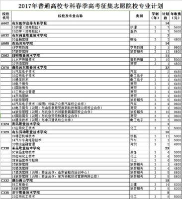 山东春考专科有征集志愿吗？（山东春季教育学校招生简章）