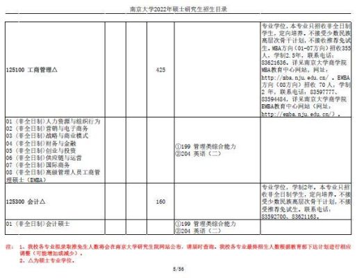 2018考研考南京大学财务管理专业研究生怎样？（南京财务管理网络教育招生）