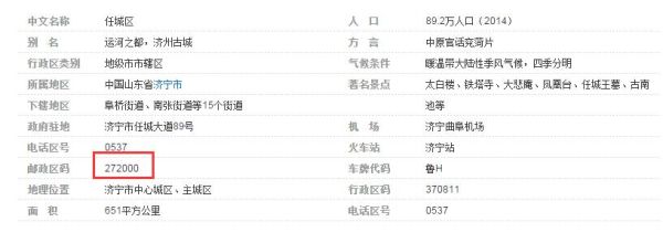 济宁市高新区的邮政编码是多少？（济宁高新区教育招生办）